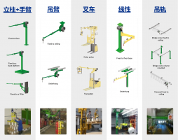 INDEVA-吊臂硬臂版
